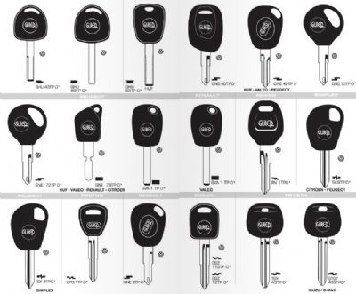 Karaisalı Oto Anahtarcı